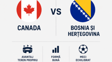 Pont Canada v Bosnia