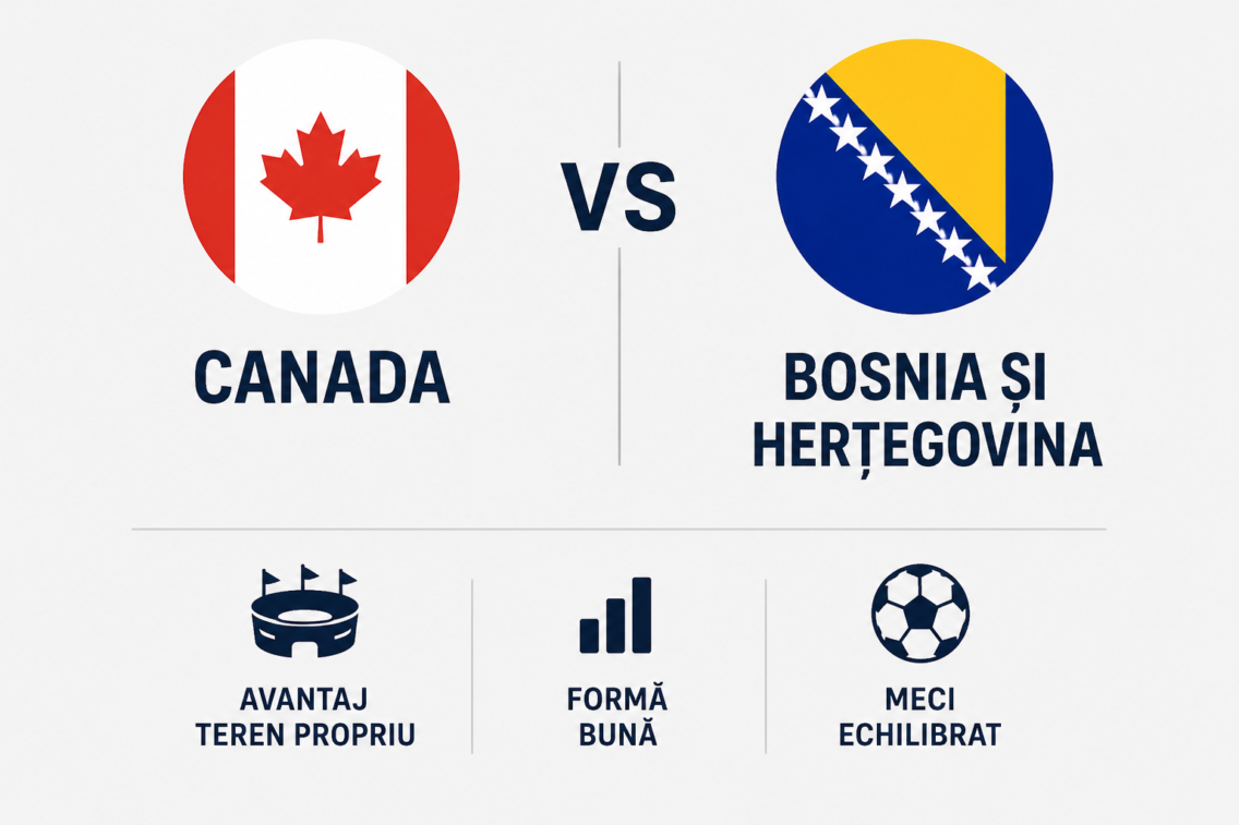Pont Canada v Bosnia